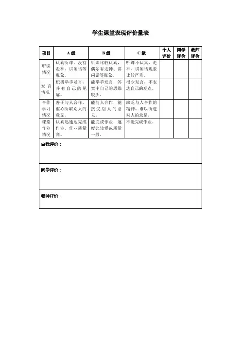 学生课堂表现评价量表