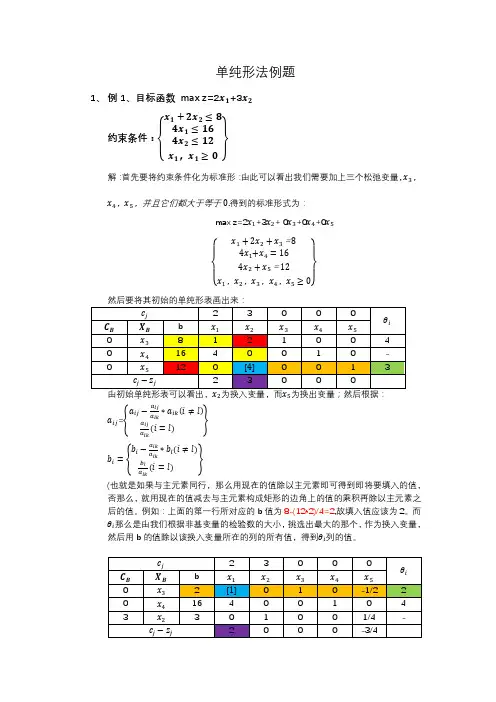 单纯形法例题