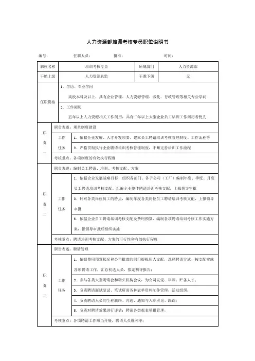 招聘培训部专员职位说明书