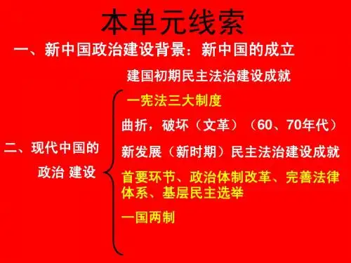 2012高中历史岳麓版必修一 第21课 《新中国的政治建设》[课件]
