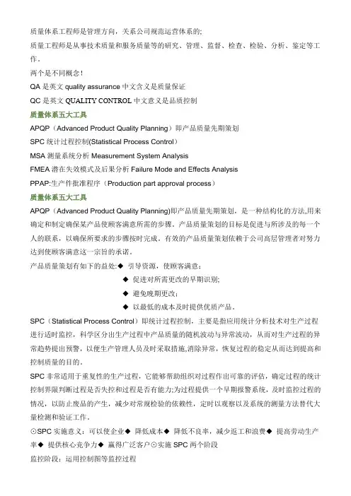 QA五大工具和QC七大工具【范本模板】
