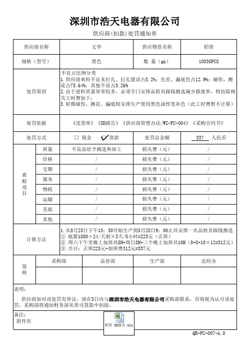供应商处罚通知单2