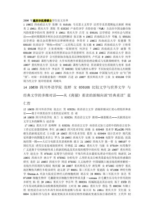2006 年重庆市优秀硕士学位论文名单