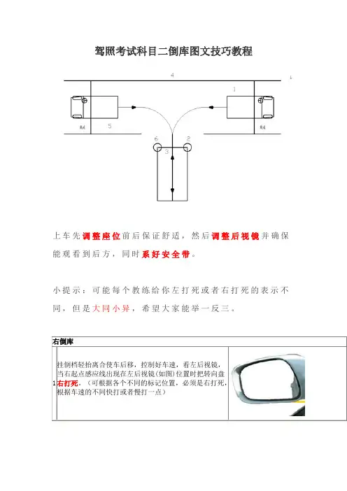驾照考试科目二倒库图文技巧教程