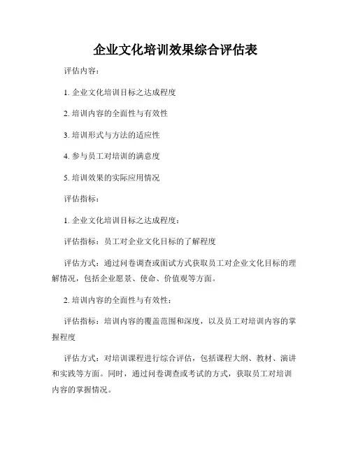 企业文化培训效果综合评估表