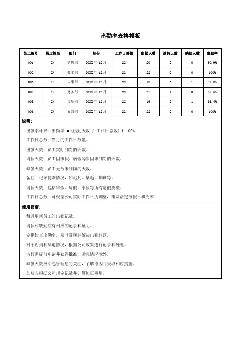 出勤率表格模板