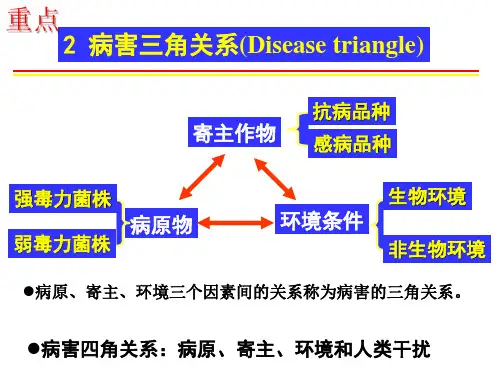 植物保护学通论：第一章  植物病害的概述