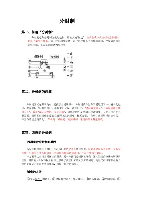 分封制