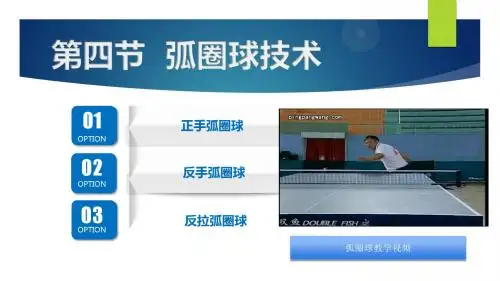 03-4弧圈球技术