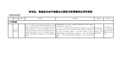 37.全站外绝缘全过程技术监督精益化管理实施细则
