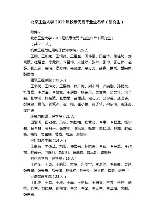 北京工业大学2019届校级优秀毕业生名单（研究生）