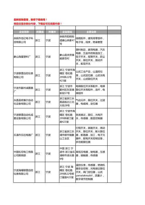 新版浙江省宁波限位开关工商企业公司商家名录名单联系方式大全16家
