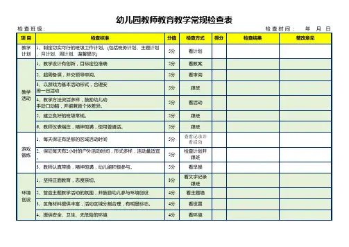 幼儿园教师教育教学常规检查表