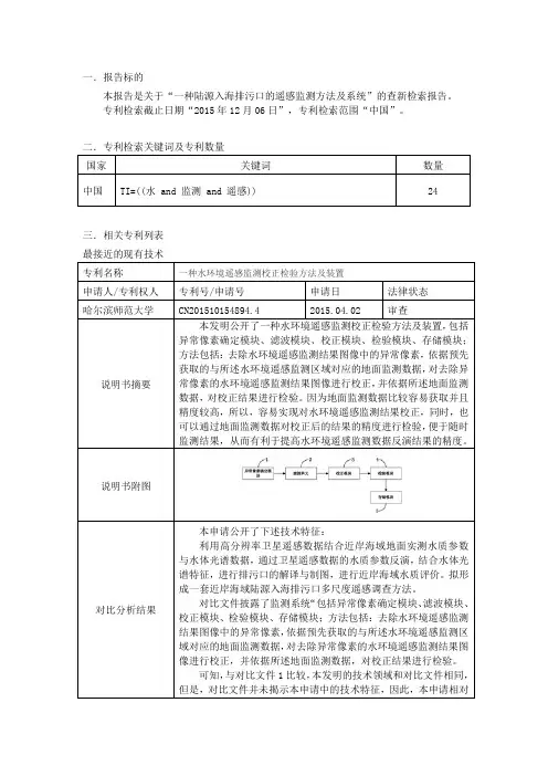 发明专利查新检索报告--模版