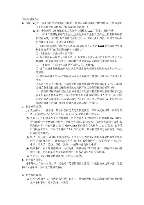 国际船舶代理