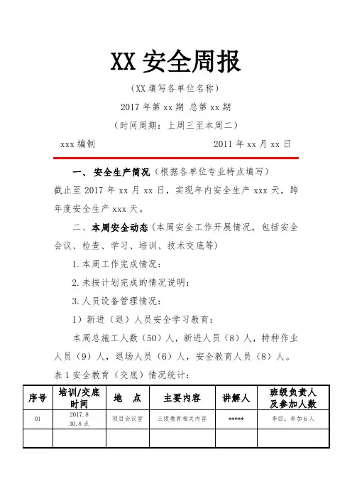 XX安 全 周 报