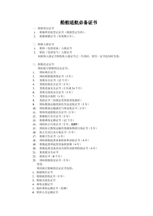 船舶适航必备证书