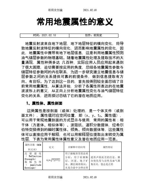常用地震属性的意义之欧阳史创编