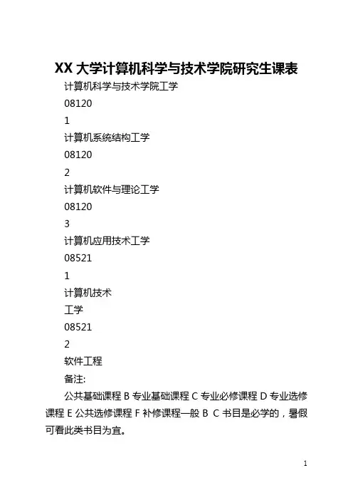 安徽大学计算机科学与技术学院研究生课表