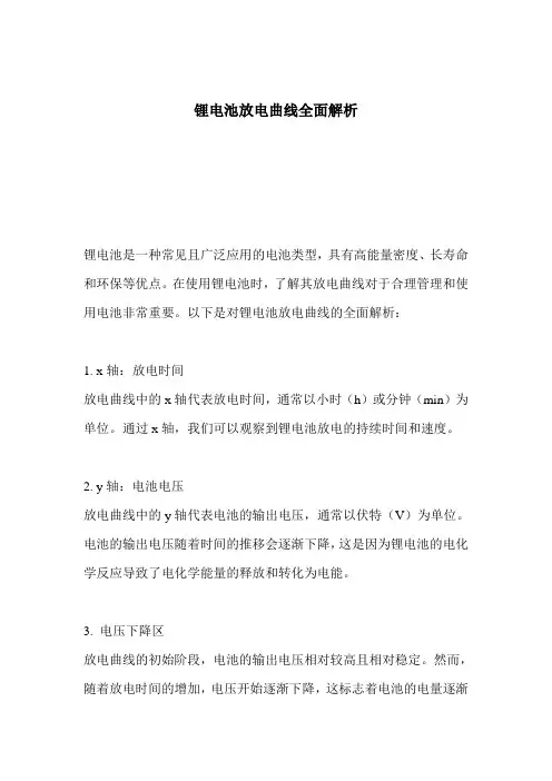 锂电池放电曲线全面解析