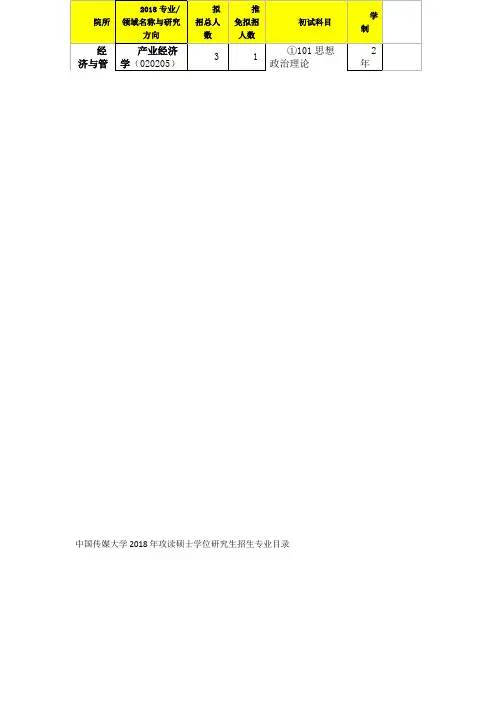 中国传媒大学2018年攻读硕士学位研究生招生专业目录