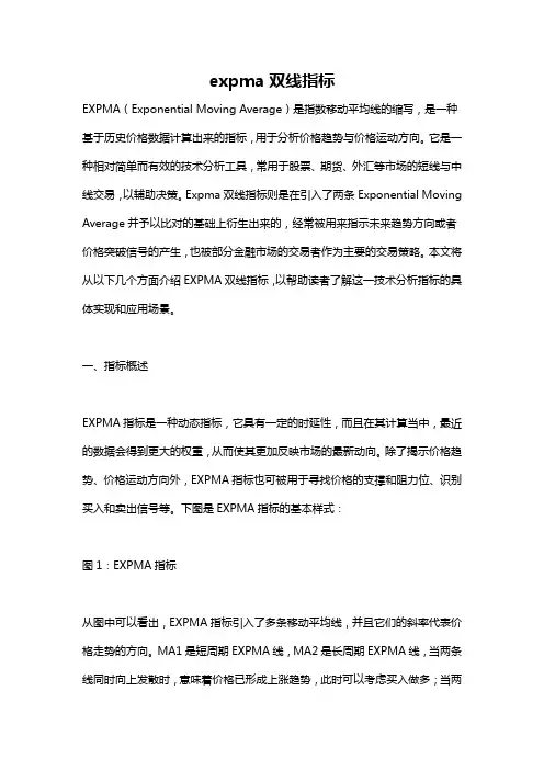 expma双线指标