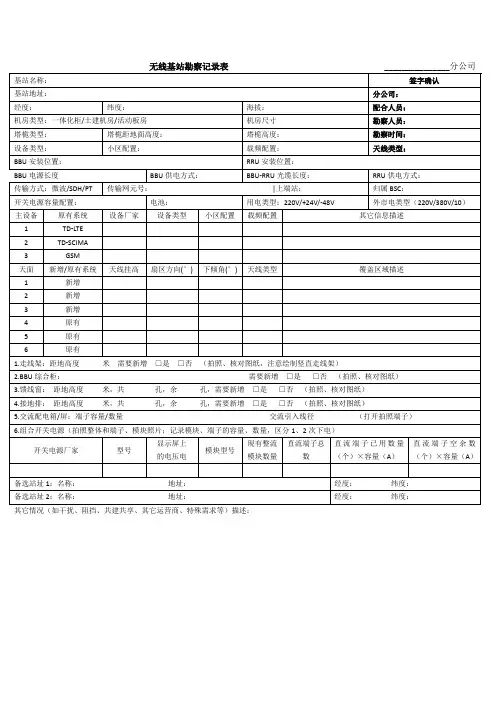 无线基站勘察记录表