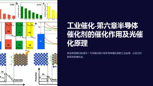 工业催化-第六章半导体催化剂的催化作用及光催化原理