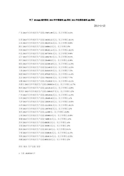 2014年全国各城市gdp排名
