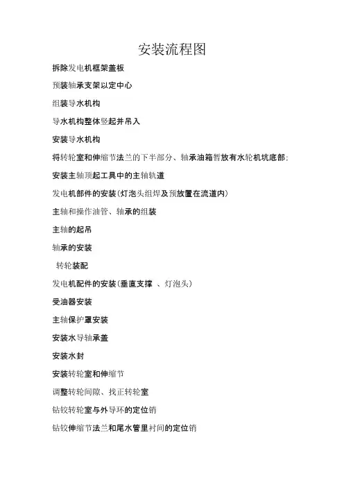 水轮发电机安装流程图