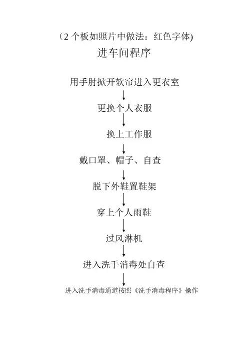 新工厂进车间流程图以及洗手消毒流程图