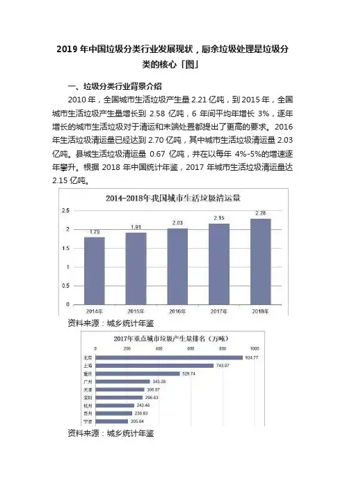 2019年中国垃圾分类行业发展现状，厨余垃圾处理是垃圾分类的核心「图」