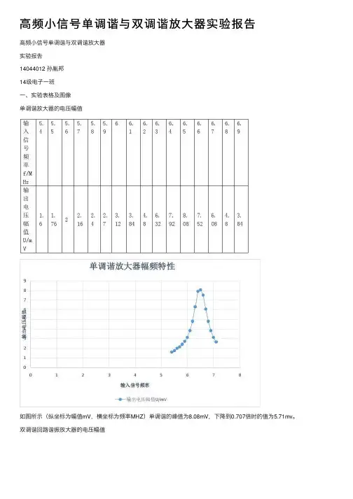 高频小信号单调谐与双调谐放大器实验报告