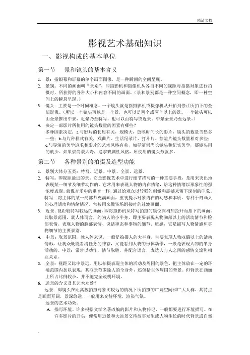 影视基础知识