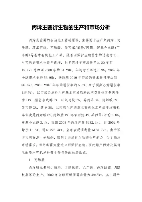 丙烯主要衍生物的生产和市场分析