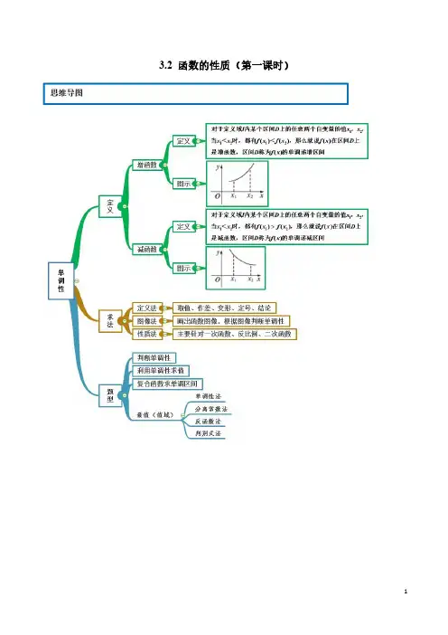 2020高一数学新教材必修1教案学案 专题3.2 函数的基本性质(第一课时)(解析版)