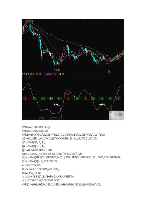 通达信指标公式源码 股海聚宝副图指标 源码