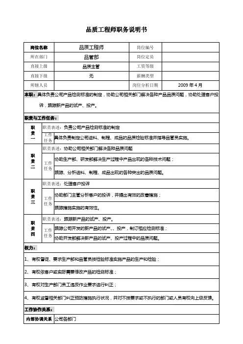 品质工程师 职务说明