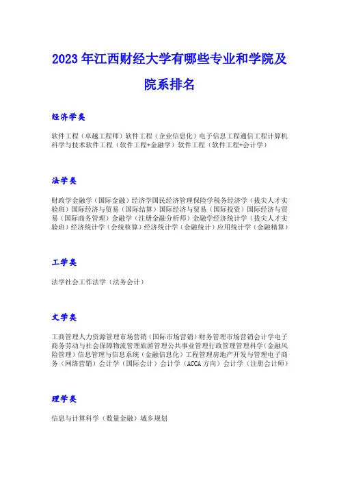 2023年江西财经大学有哪些专业和学院及院系排名
