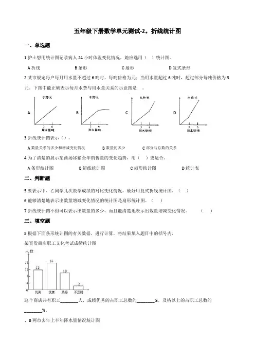 五年级下册数学单元测试-2.折线统计图+苏教版(含答案)