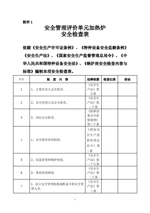 加热炉安全检查表