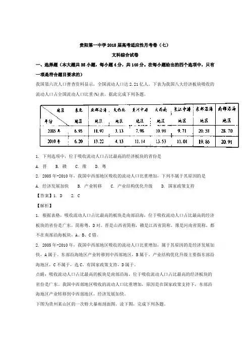 贵州省贵阳第一中学2018届高三适应性月考(七)文综地理试题含解析