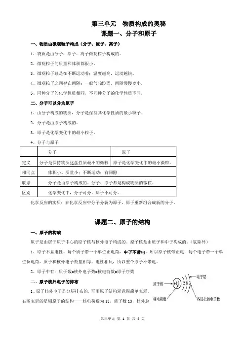 第三单元 物质构成的奥秘知识点总结