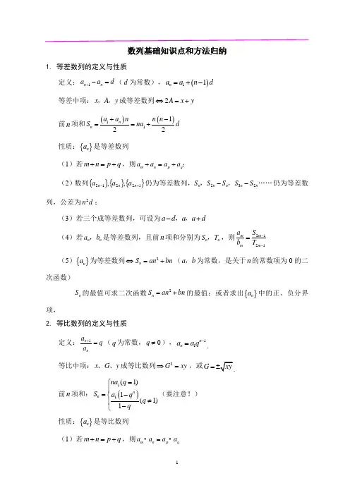 (完整版)数列知识点总结(经典)