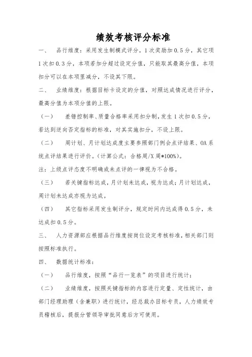 绩效考核评分标准