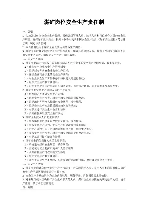 煤矿岗位安全生产责任制