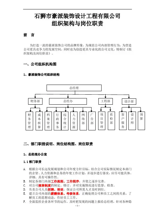 某某某装饰设计工程有限公司组织架构与岗位职责