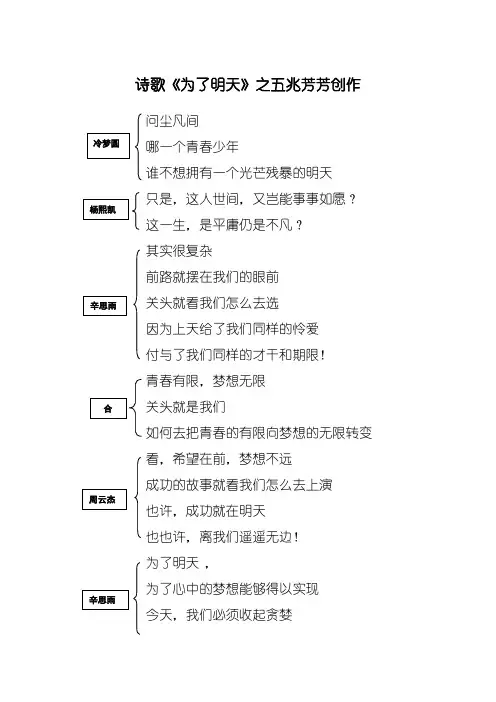 诗歌《为了明天》