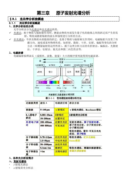 仪器分析笔记 《原子发射光谱分析》