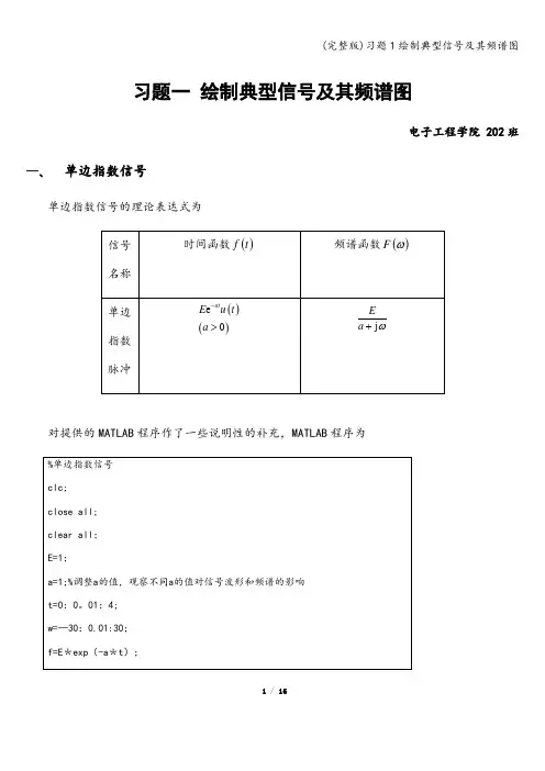 (完整版)习题1绘制典型信号及其频谱图